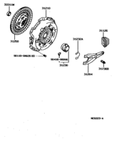 Clutch & Release Fork