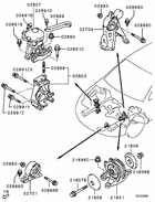 Engine mounting & support