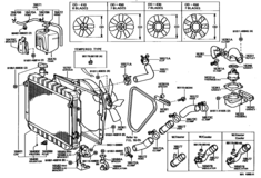 Radiator & Water Outlet