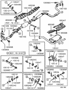 Exhaust pipe & muffler