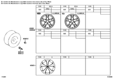 Disc Wheel & Wheel Cap