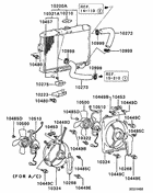 Radiator,hose & condenser tank