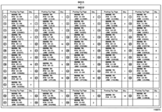 Engine Overhaul Gasket Kit