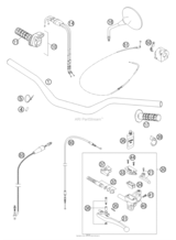 Handlebar, Controls