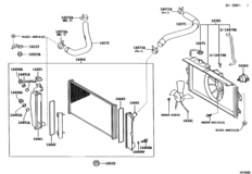 Radiator & Water Outlet