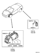 Plugs,covers & shield