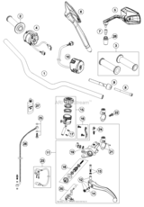 Handlebar, Controls