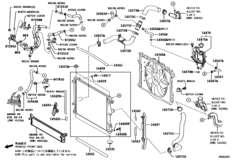 Radiator & Water Outlet
