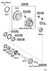 Rear Axle Shaft & Hub