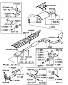 Exhaust pipe & muffler