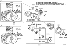 Front Axle Housing & Differential