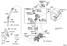 Steering Column & Shaft