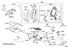 Front Seat & Seat Track