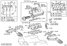 Manifold
