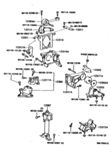 Mounting