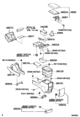 Console Box & Bracket