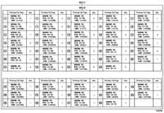 Engine Overhaul Gasket Kit