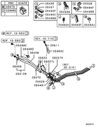 Fuel line & vapor gas control