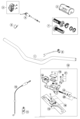 Handlebar, Controls