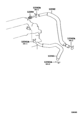 Ventilation Hose