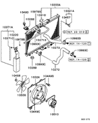 Radiator,hose & condenser tank