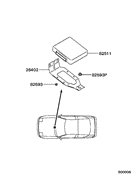A/t electronic control
