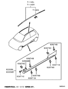 Side garnish & moulding