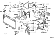 Radiator & Water Outlet