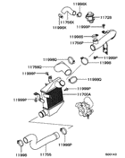 Turbocharger & supercharger