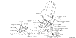turning Сидение