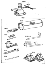 Standard Tool