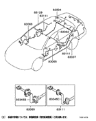 Wiring & attaching parts