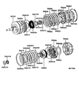 Brake Band & Multiple Disc Clutch (Atm)