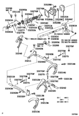 Gear Shift Fork & Lever Shaft (Mtm)