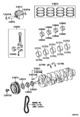 Crankshaft & Piston