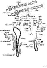 Camshaft & Valve