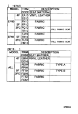 Front Door Panel & Glass