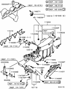 Inlet manifold