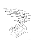 Water pipe & thermostat