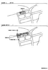 Meter
