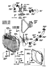 Radiator & Water Outlet