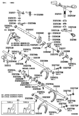 Gear Shift Fork & Lever Shaft (Mtm)