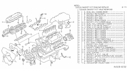 Engine gasket kit