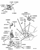 Engine mounting & support