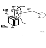Battery & Battery Cable
