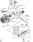 Clutch & clutch release