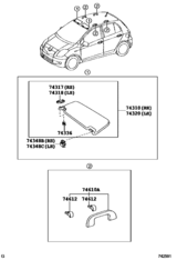 Armrest & Visor