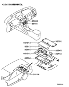 Special equipment parts