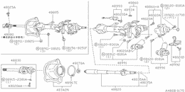Steering column