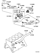Water pipe & thermostat